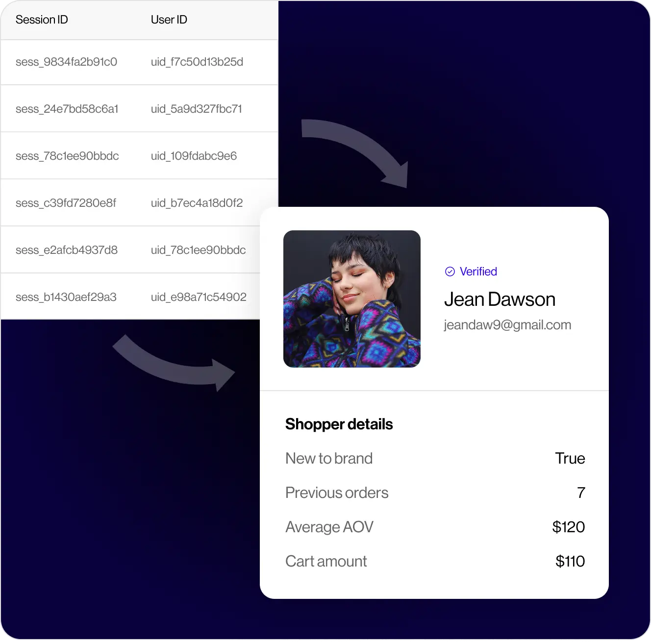 Phone mockups showing Checkmate app interface
